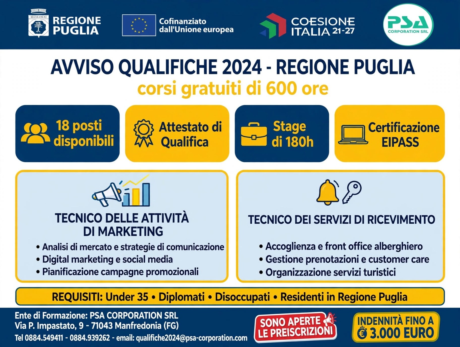 Corsi 2